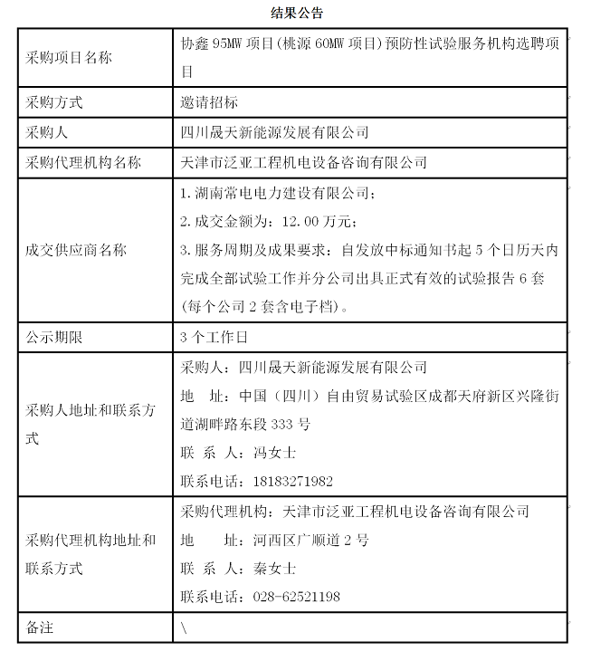 協(xié)鑫95MW項目(桃源60MW項目)預防性試驗服務機構選聘邀請結果公告_01.png