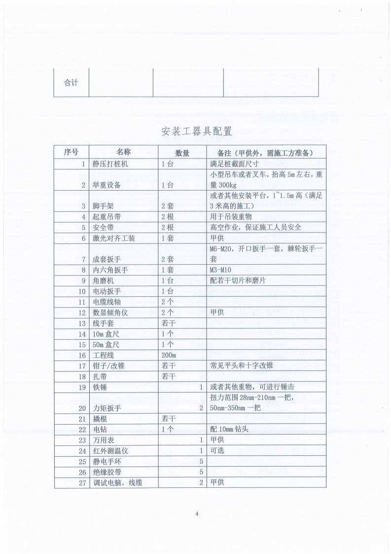 四川晟天新能源發(fā)展有限公司平單軸跟蹤系統(tǒng)DEMO驗證項目施工單位選聘邀請函_03.png