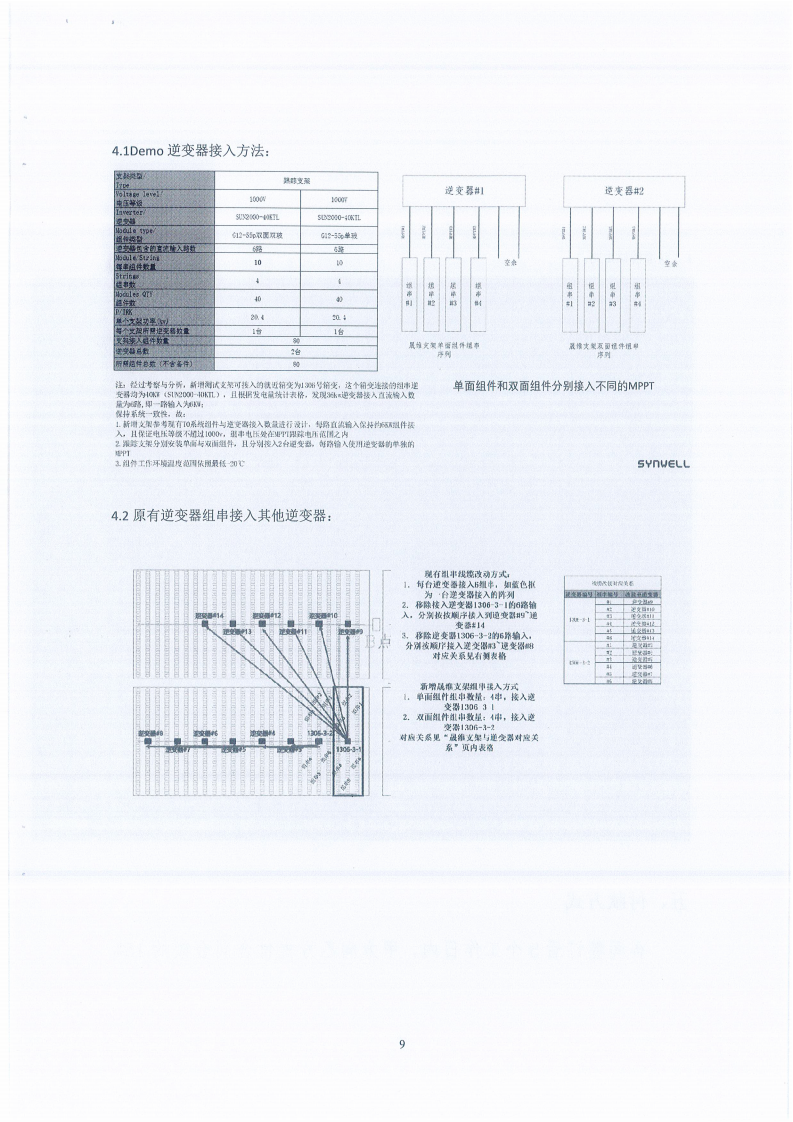 四川晟天新能源發(fā)展有限公司平單軸跟蹤系統(tǒng)DEMO驗證項目施工單位選聘邀請函_08.png