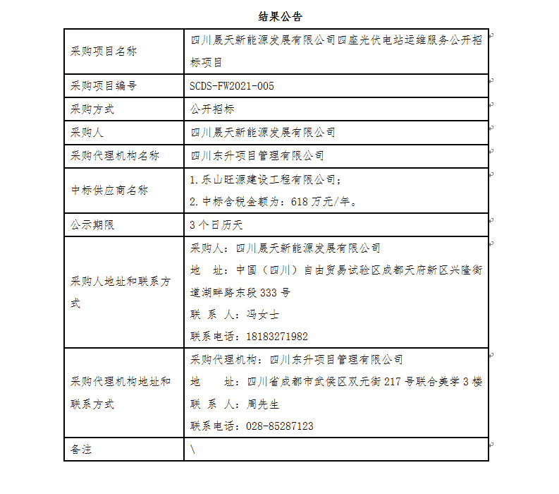 四川晟天新能源發(fā)展有限公司四座光伏電站運維服務(wù)公開招標項目結(jié)果公告(1).png